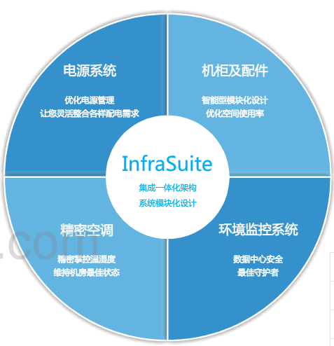 �_�_(d��)InfraSuite��(sh��)��(j��)���Ľ�Q����